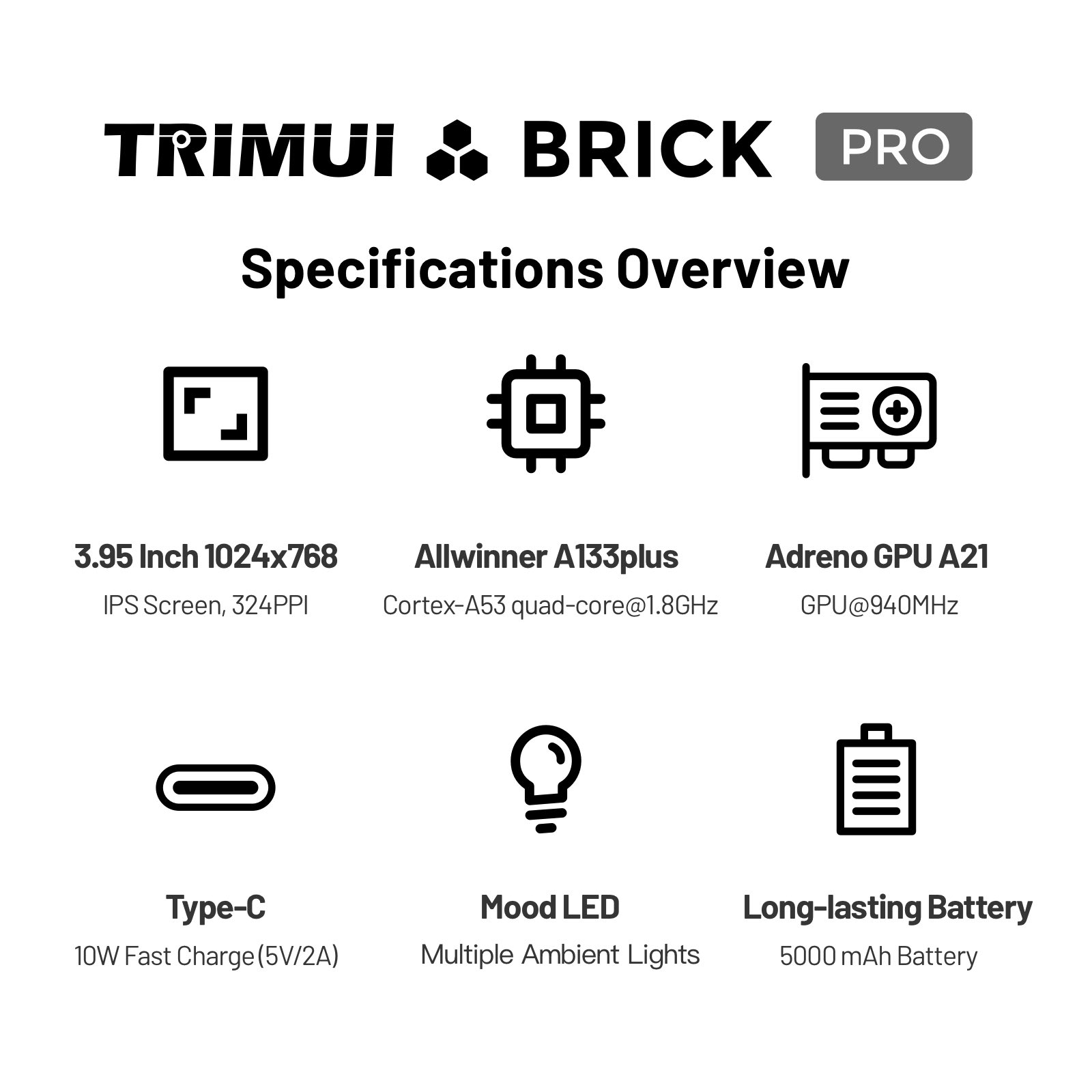 TRIMUI Brick Pro TG4040 Retro  - Gaming Console Under 5000 ulasan dan harga