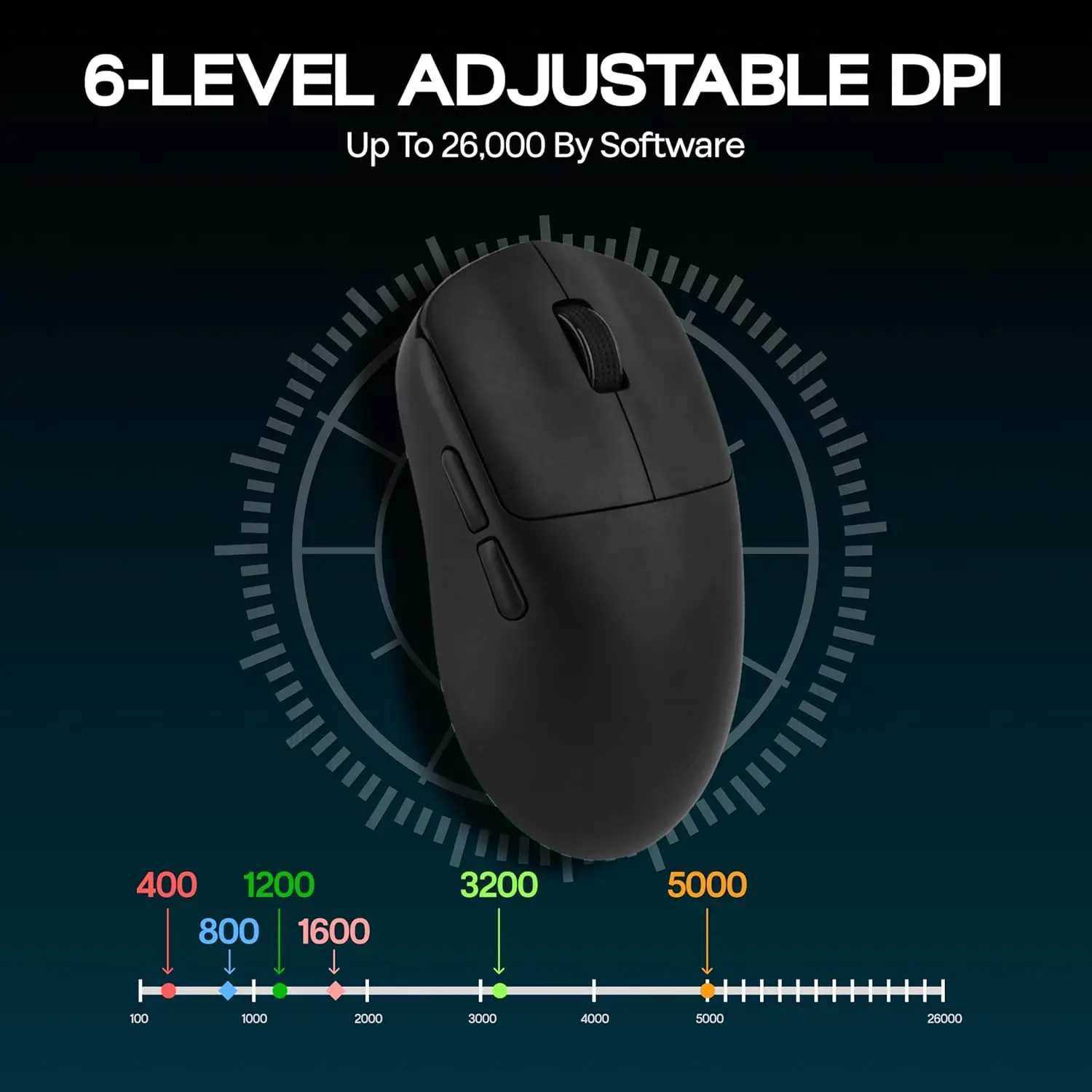 AULA SC800 Gaming Mouse USB-C  - Gaming Console Buttons ulasan dan harga