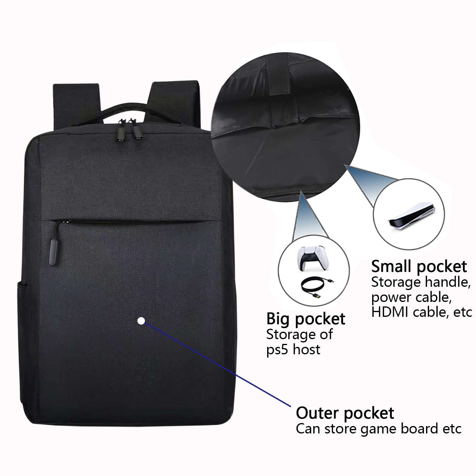 Gaming Travel Backpack for PS5 - Gaming Console Latest ulasan dan harga